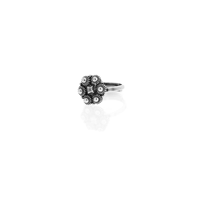 Ring, Filigran